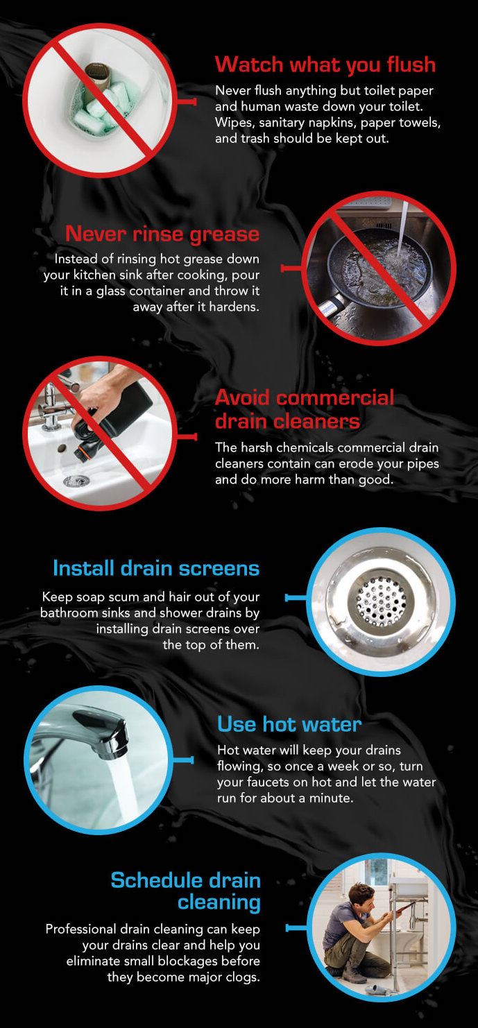 Why You Should Stop Using Drain Cleaners In Your Pipes Immediately